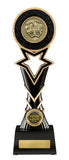 Galactica Series-Drama